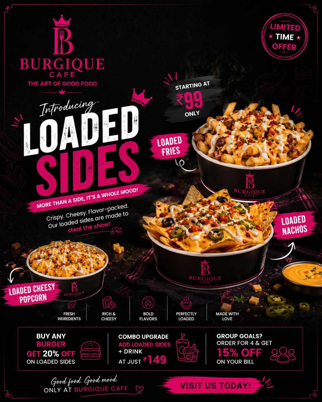 Loaded Sides