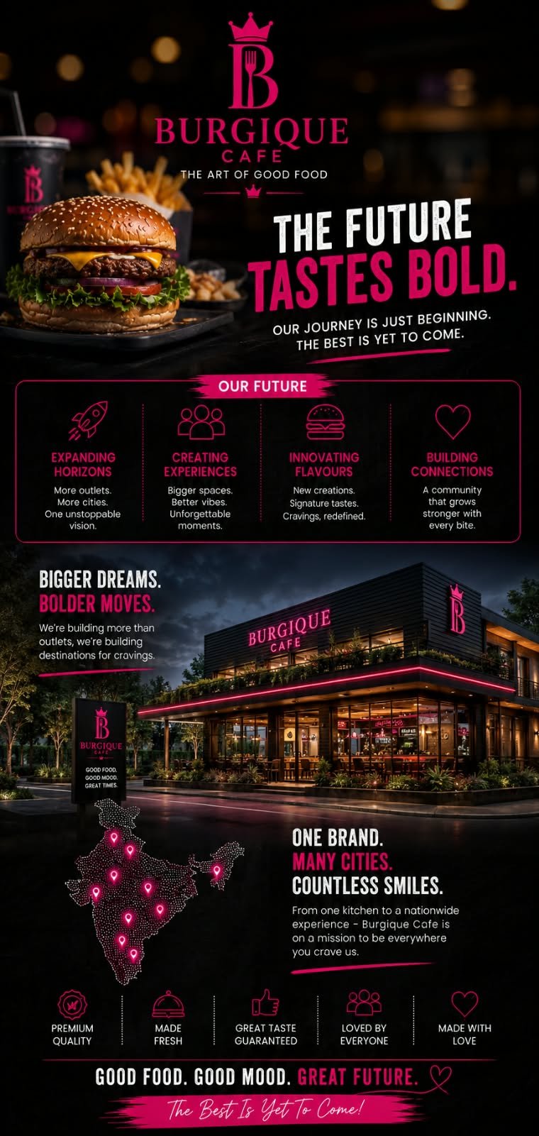 Burgique Cafe Future